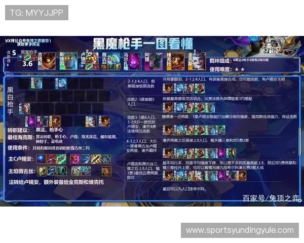 云顶国际官方网站入口更新通知,确保玩家第一时间掌握最新登录方式和安全保障 云顶国际官方网站入口更新通知,确保玩家第一时间掌握最新登录方式和安全保障