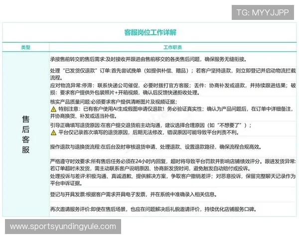 云顶官网客服服务流程详解，教你轻松处理各种账号相关问题