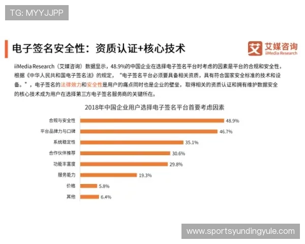 云顶集团电子首页安全防护措施及隐私政策全面解析