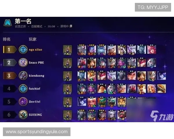 云顶4008游戏角色介绍与技能详解，打造最强阵容策略