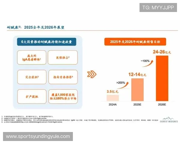云顶国际赛事官网:云顶国际赛事官方平台的未来发展规划与创新功能 云顶国际赛事官网:云顶国际赛事官方平台的未来发展规划与创新功能