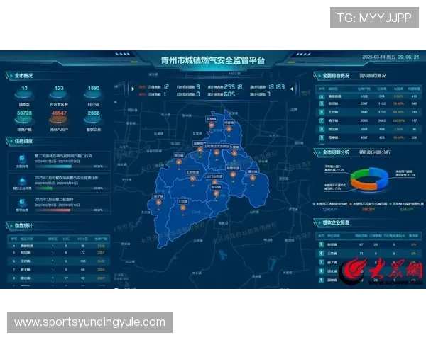 云顶国际平台怎么样：详细介绍平台的注册流程、账号安全保障措施及常见问题解决方案