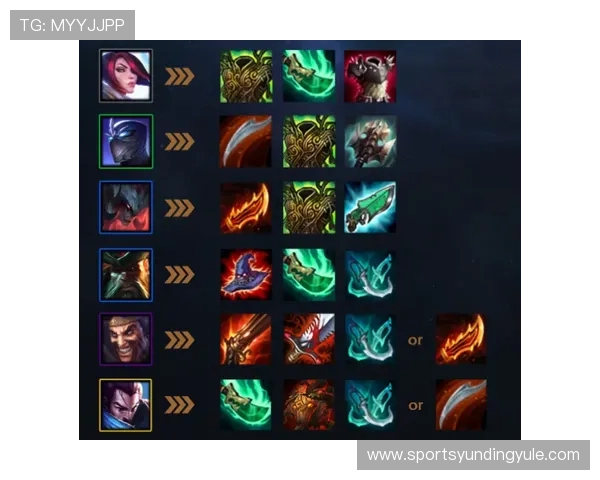 云顶国际装备搭配指南优化你的装备选择实现战斗力最大化