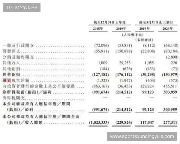 云顶新耀官网注册流程全攻略帮助新用户轻松完成账号创建与安全设置