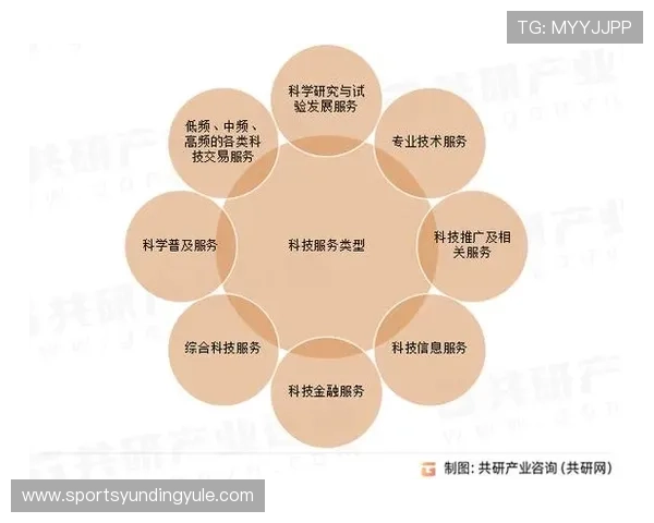 AG真人国际厅代理行业最新趋势与未来发展前景全面分析