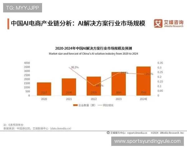 AG视讯网：探索最新游戏发行信息与未来发展方向的专业平台