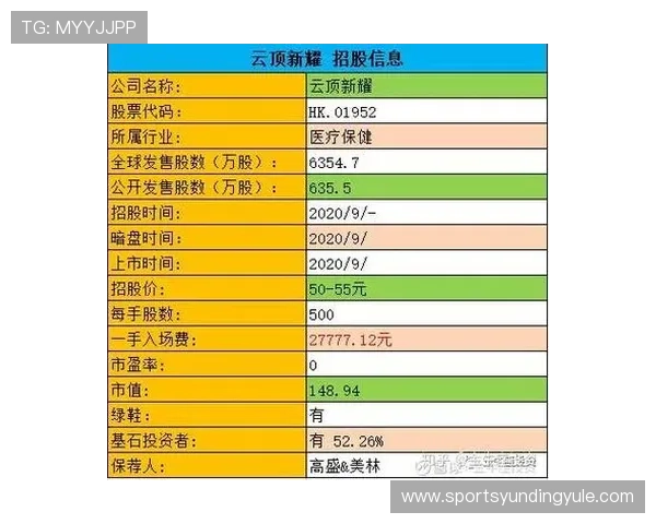 云顶新耀官网娱乐最新版本上线，全面解析游戏玩法与最新活动推荐